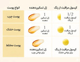 کرم کپسولی مدی کیوب کوجیک اسید و زردچوبه – روشن کننده و ضد لک / Medicube