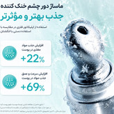 کرم دور چشم PDRN و کافئین آنوا؛ آبرسان، جوانساز و کاهش تیرگی و پف (اورجینال)